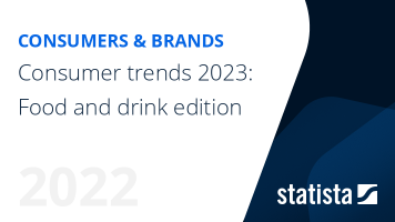 Consumer trends 2023: Food and drink edition