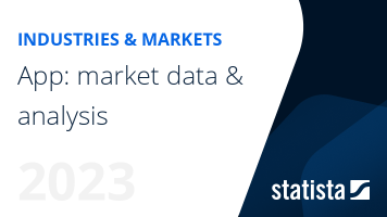 App: market data & analysis - Cover