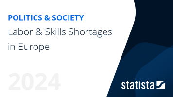 Labor & Skills Shortages in Europe 