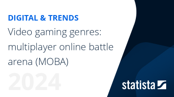 Video gaming genres: multiplayer online battle arena (MOBA)