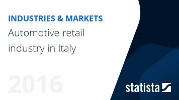 Automotive retail industry in Italy