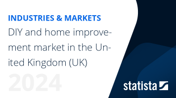 DIY and home improvement market in the United Kingdom (UK)