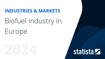 Biofuel industry in Europe