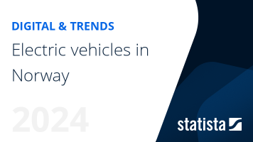 Electric vehicles in Norway