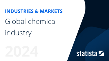 Chemical industry worldwide