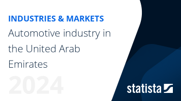 Automotive industry in the United Arab Emirates