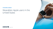 Wearables: Apple users in the United States