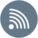 blog, communication, feed, media, news, rss, subscribe icon