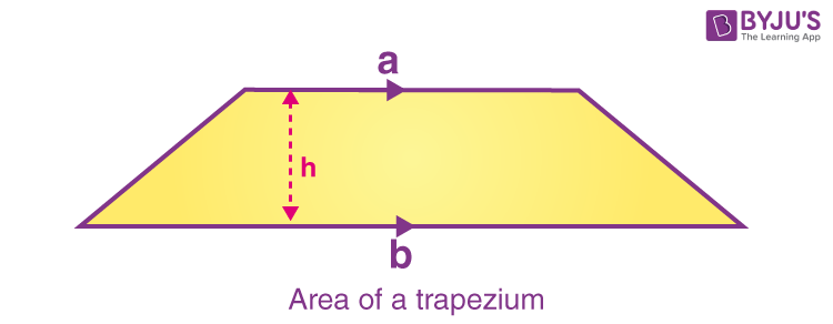 Area of trapezium