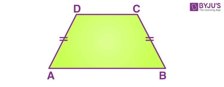 Isosceles Trapezium