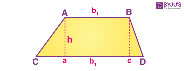 Trapezium definition