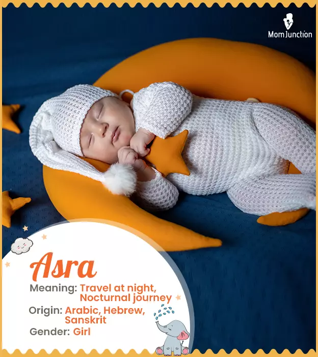 Asra Name Meaning, Origin, History, And Popularity_image