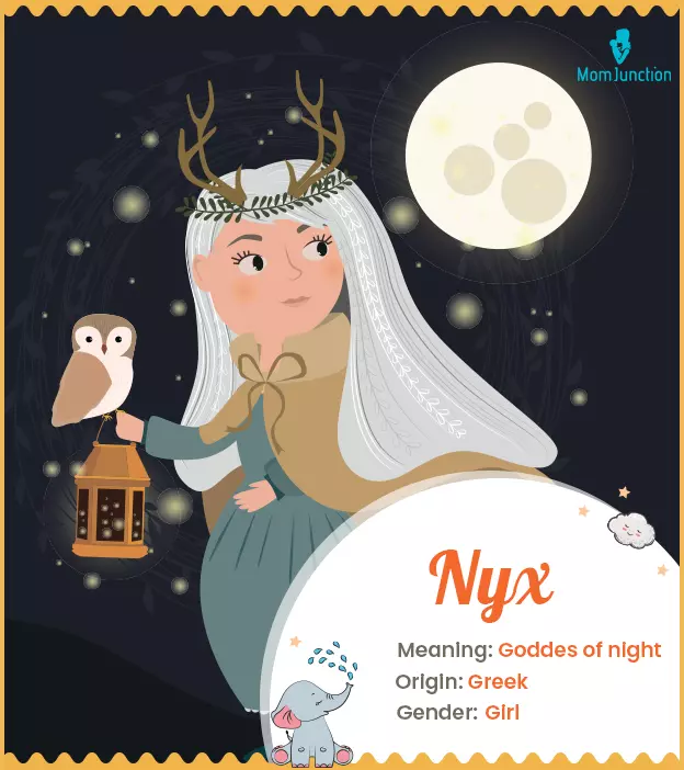 Nyx Name Meaning, Origin, History, And Popularity_image