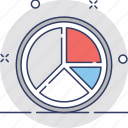 analysis, analytics, circle chart, pie chart, pie graph