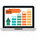 growth bar, laptop, online, share market, share purches, share sale