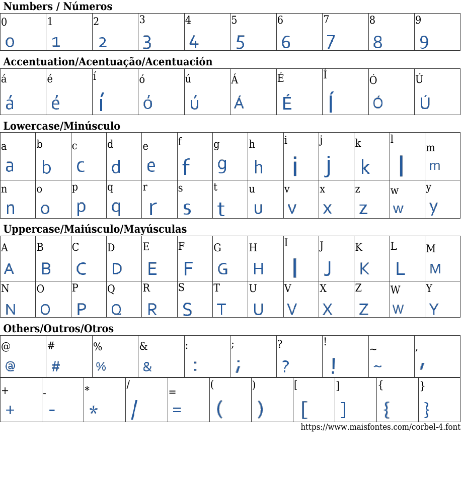 Font details Corbel