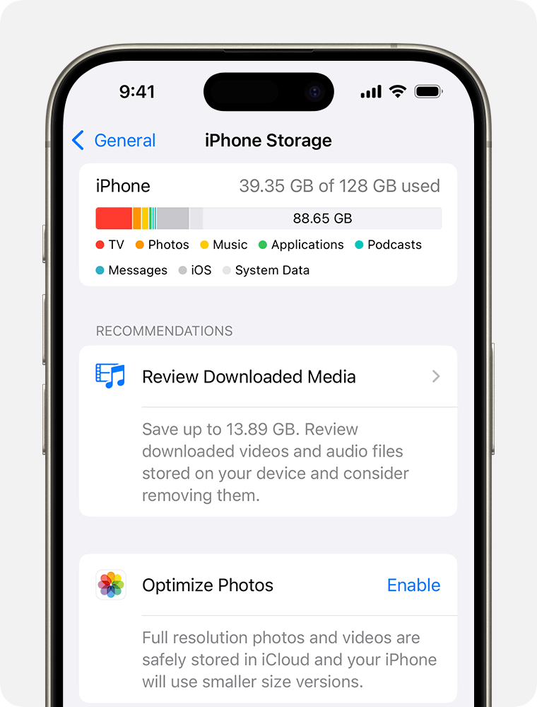 iPhone screen showing the amount of device storage you’ve used