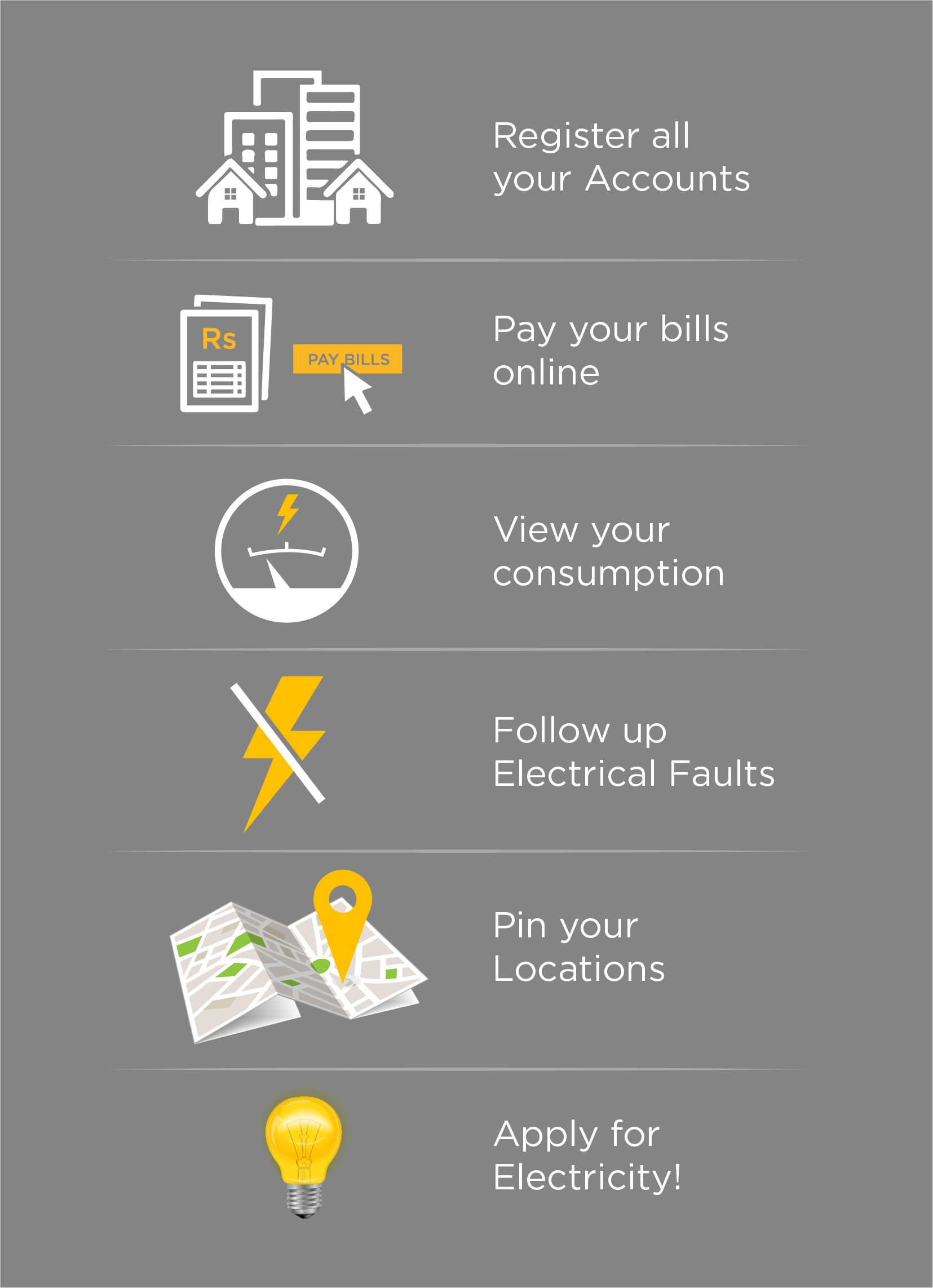 CEB CUSTOMER SERVICE PORTAL GUIDELINES