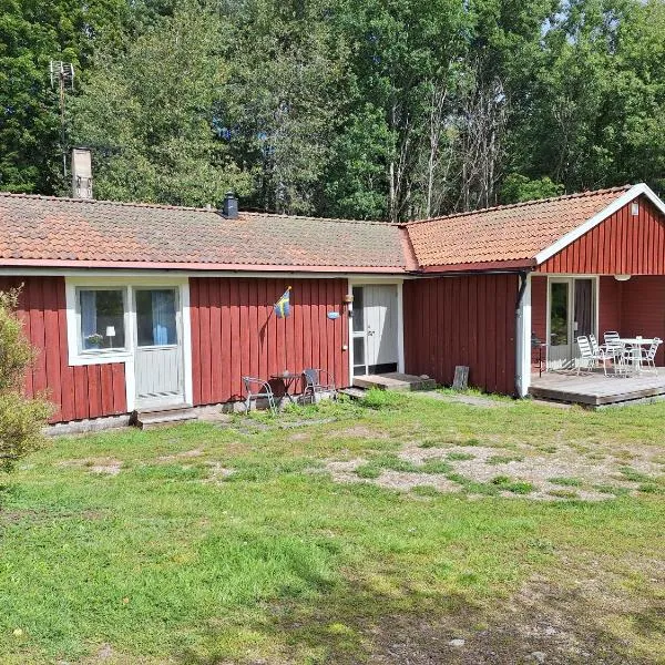 Hus på landet nära sjö, hotel in Malghult