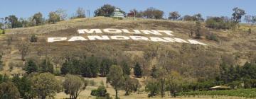 Mount Panorama – hotely poblíž