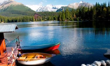 Štrbské pleso – hotely v okolí