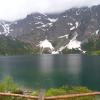 Morskie Oko – hotely v okolí