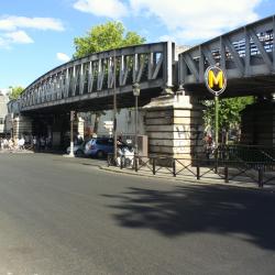 Estação de metrô Barbès-Rochechouart