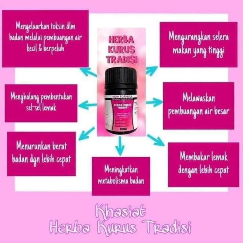 Herba kurus tradisi