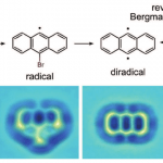 Can we see atoms and molecules?