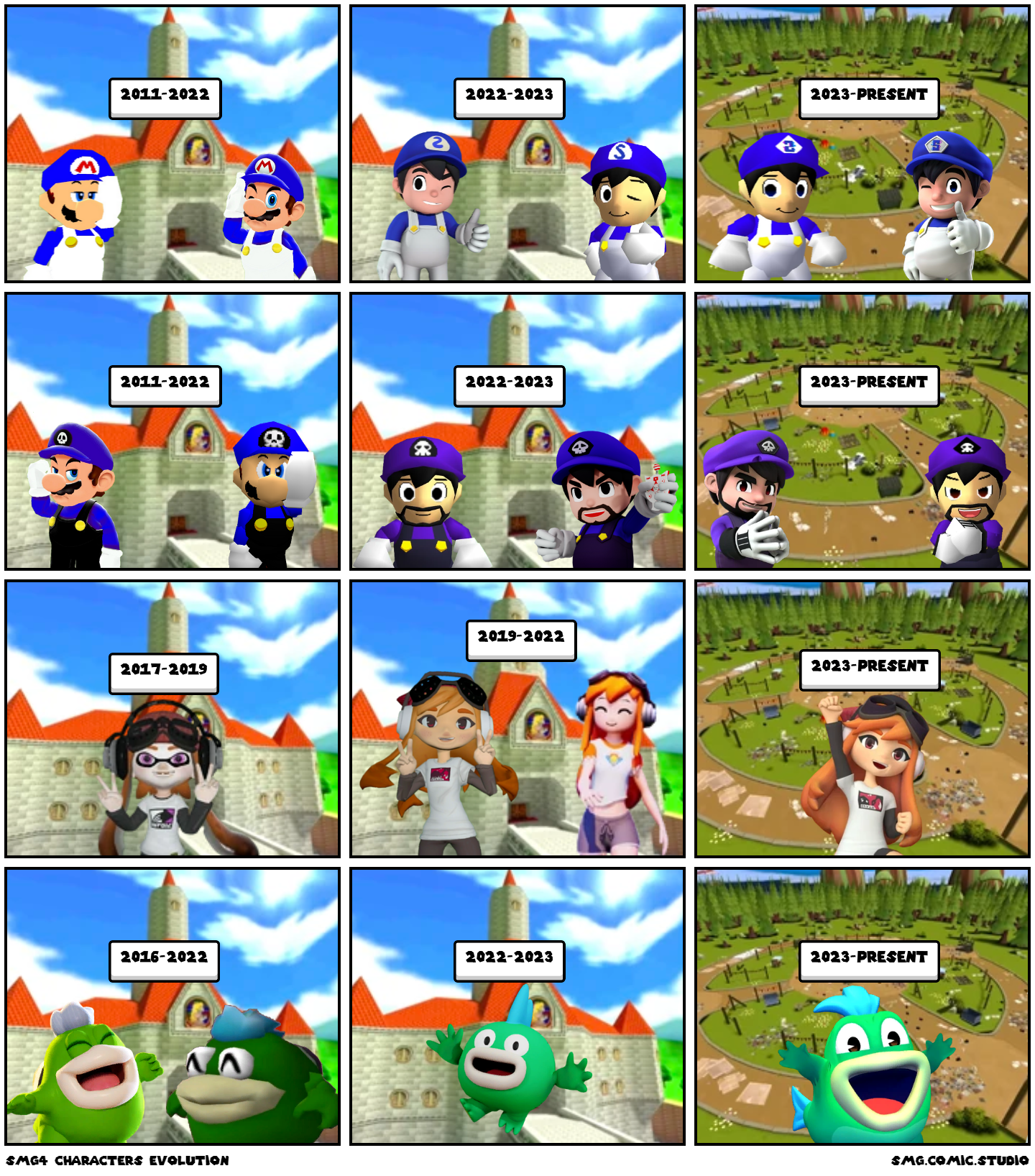 Smg4 The Weegee Uprisinggallery Supermarioglitchy4 Wiki Fandom