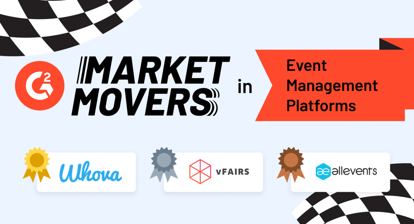 G2 Data Solutions’ Market Movers in Event Management Platforms Software