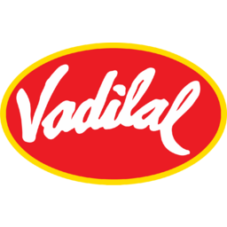 Vadilal Industries (VADILALIND.NS) - Total assets