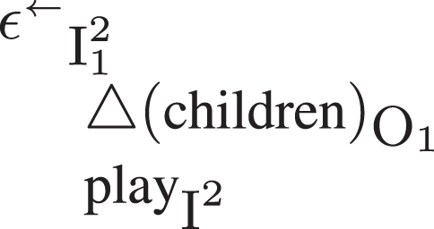 The tabular adtree of example 0.