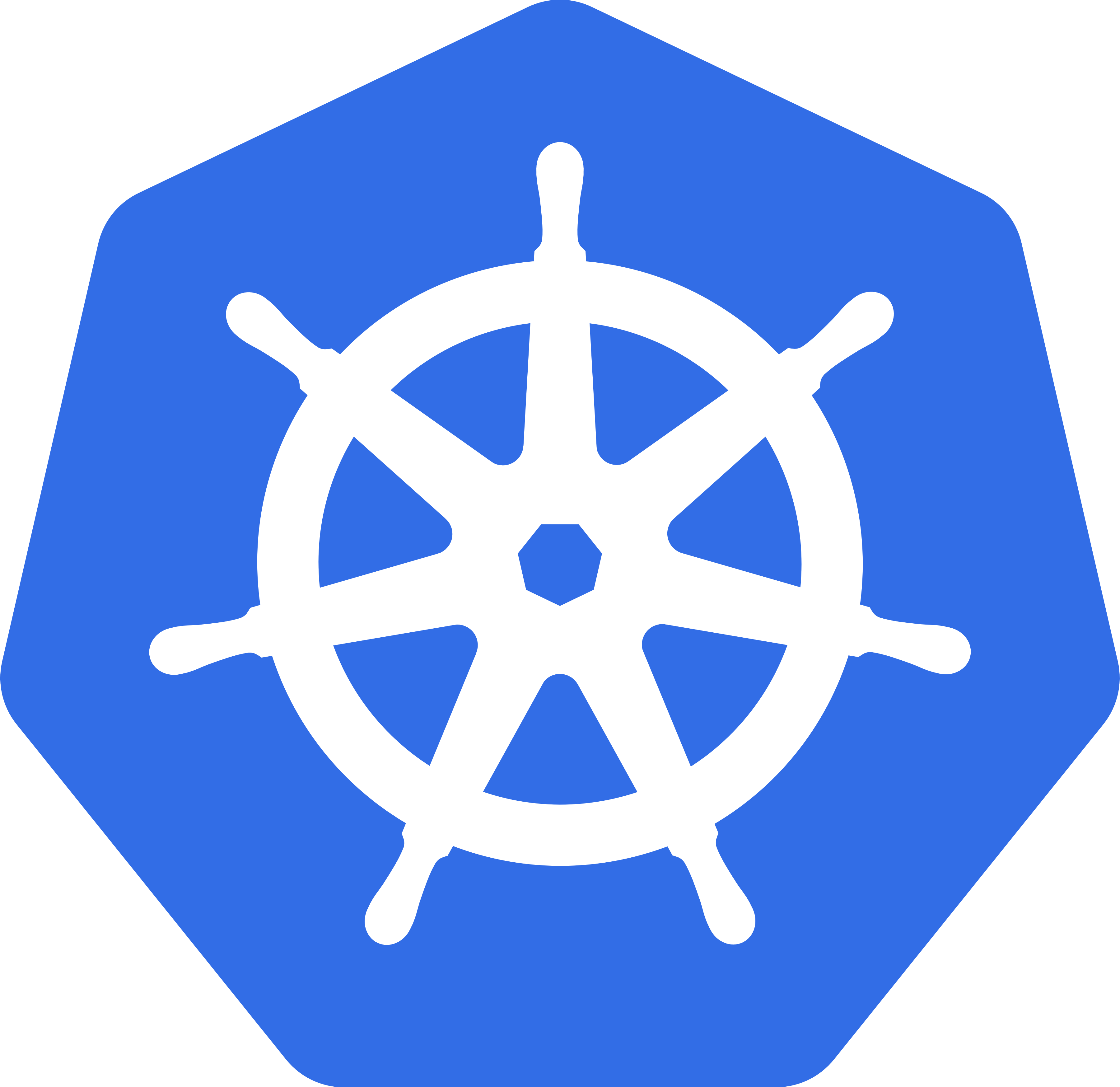 kubernetes home