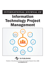 Detecting Community Structure in Financial Markets Using the Bat Optimization Algorithm