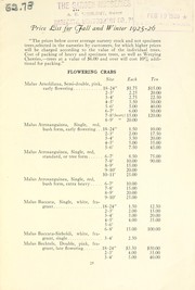 Price list for fall and winter 1925-26 by A.E. Wohlert (Firm)