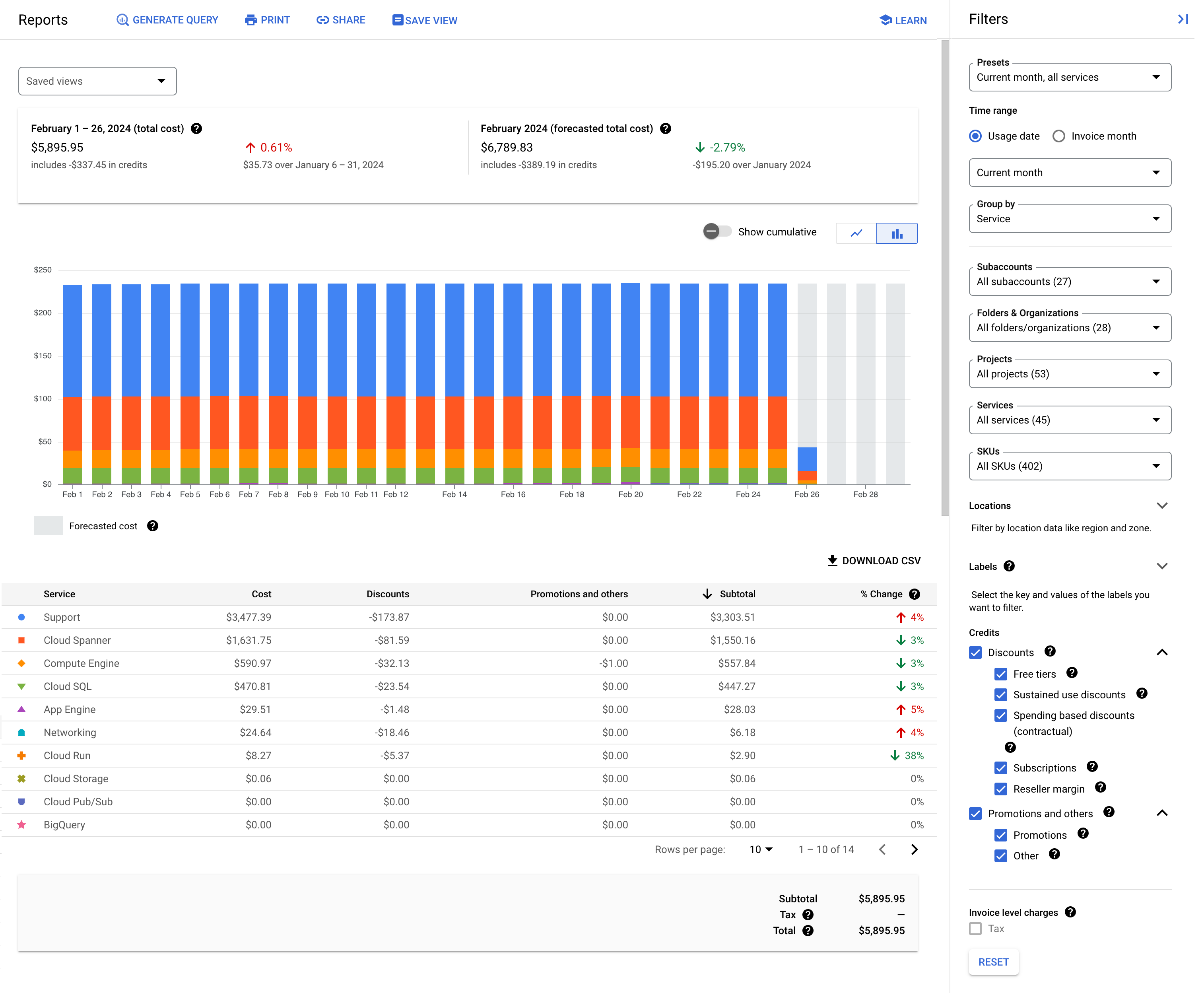 Google Cloud 控制台中 Google 地图“结算”页面的屏幕截图。其中显示了所有项目在一个日历月的结算信息。