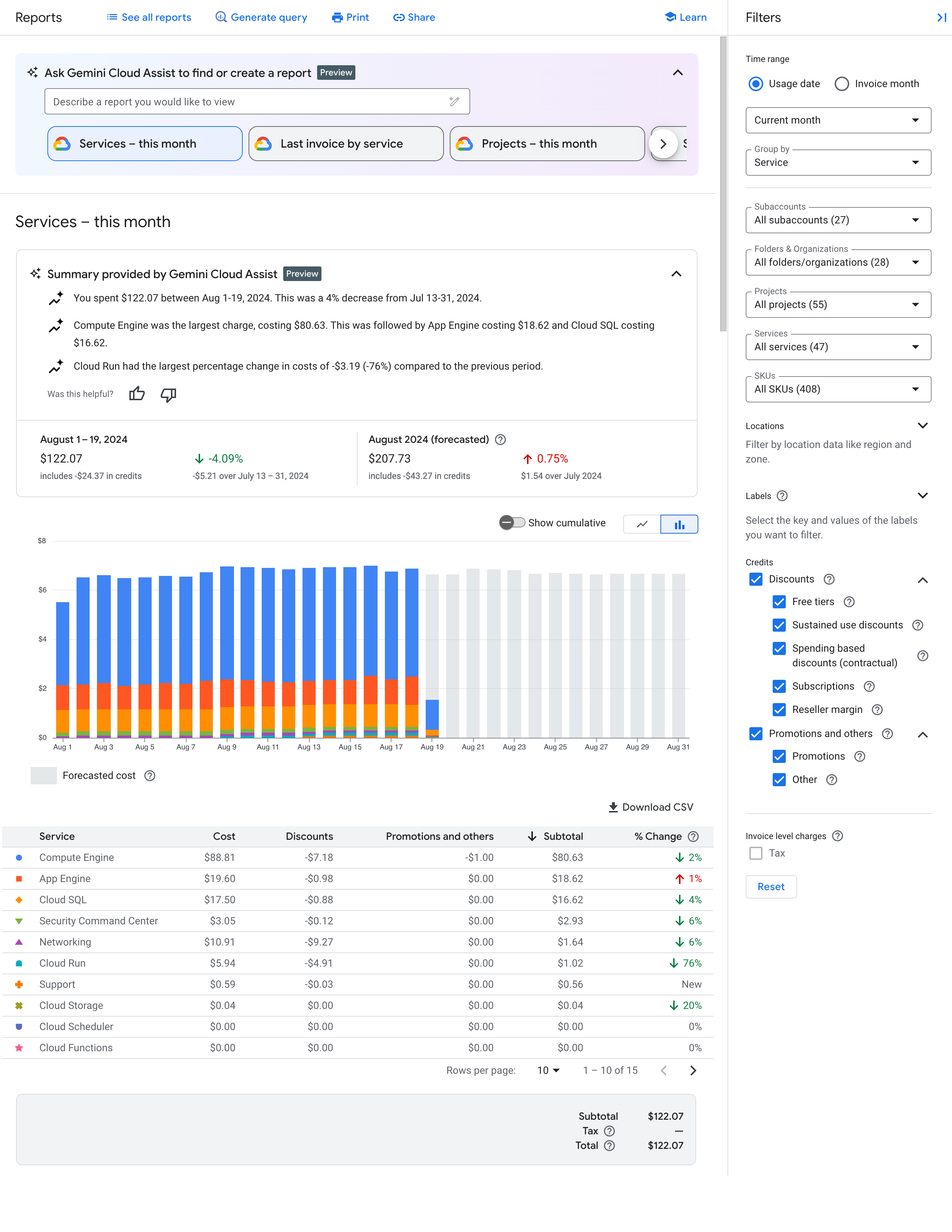 Screenshot of the Maps' Billing page in the Google Cloud Console. It shows billing information
  for one calendar month for all projects.