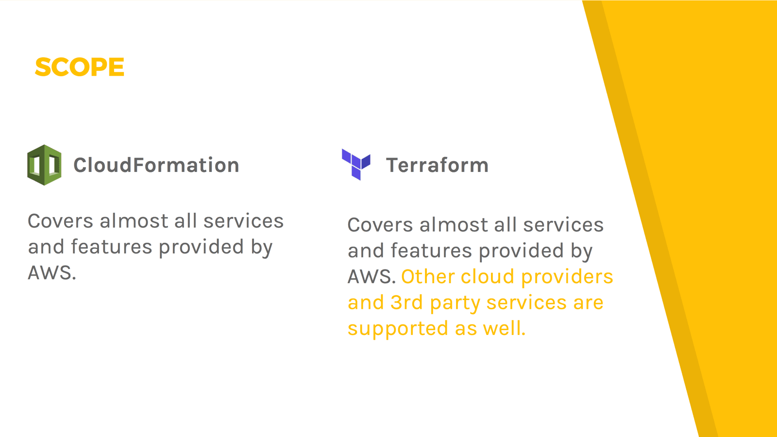 CloudFormation vs Terraform in 2022