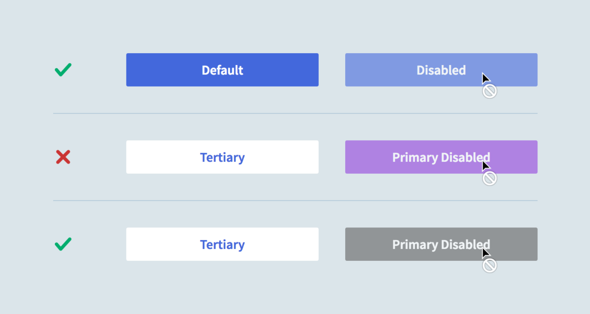 Designing Button States - Cloud Four