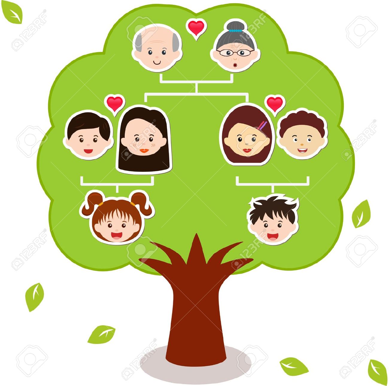 myfamilytree,familytree - 伤感说说吧