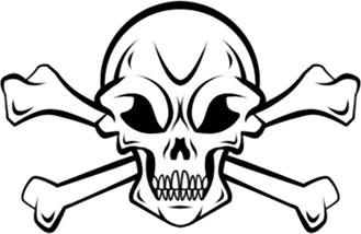 Skull And Crossbones Picture - ClipArt Best