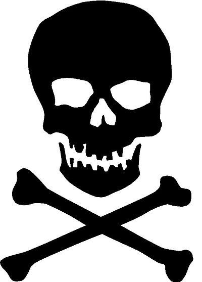 Skull And Bones Picture - ClipArt Best