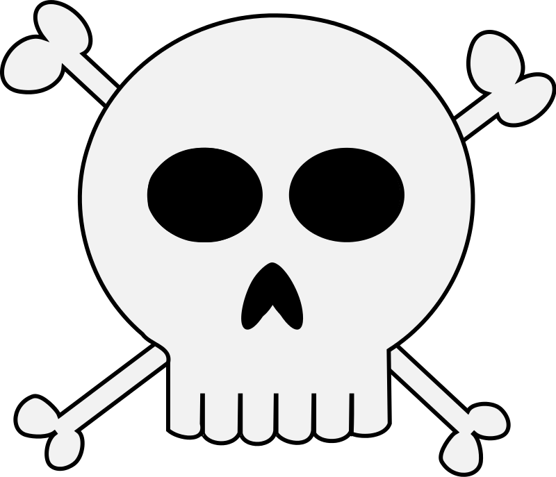 Free to Use & Public Domain Skull Clip Art