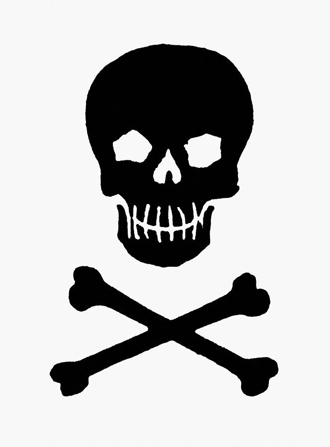 Pirate Skulls