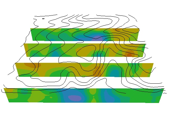 Volume model of soil pH.