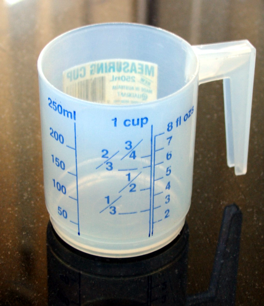 Measuring cup.