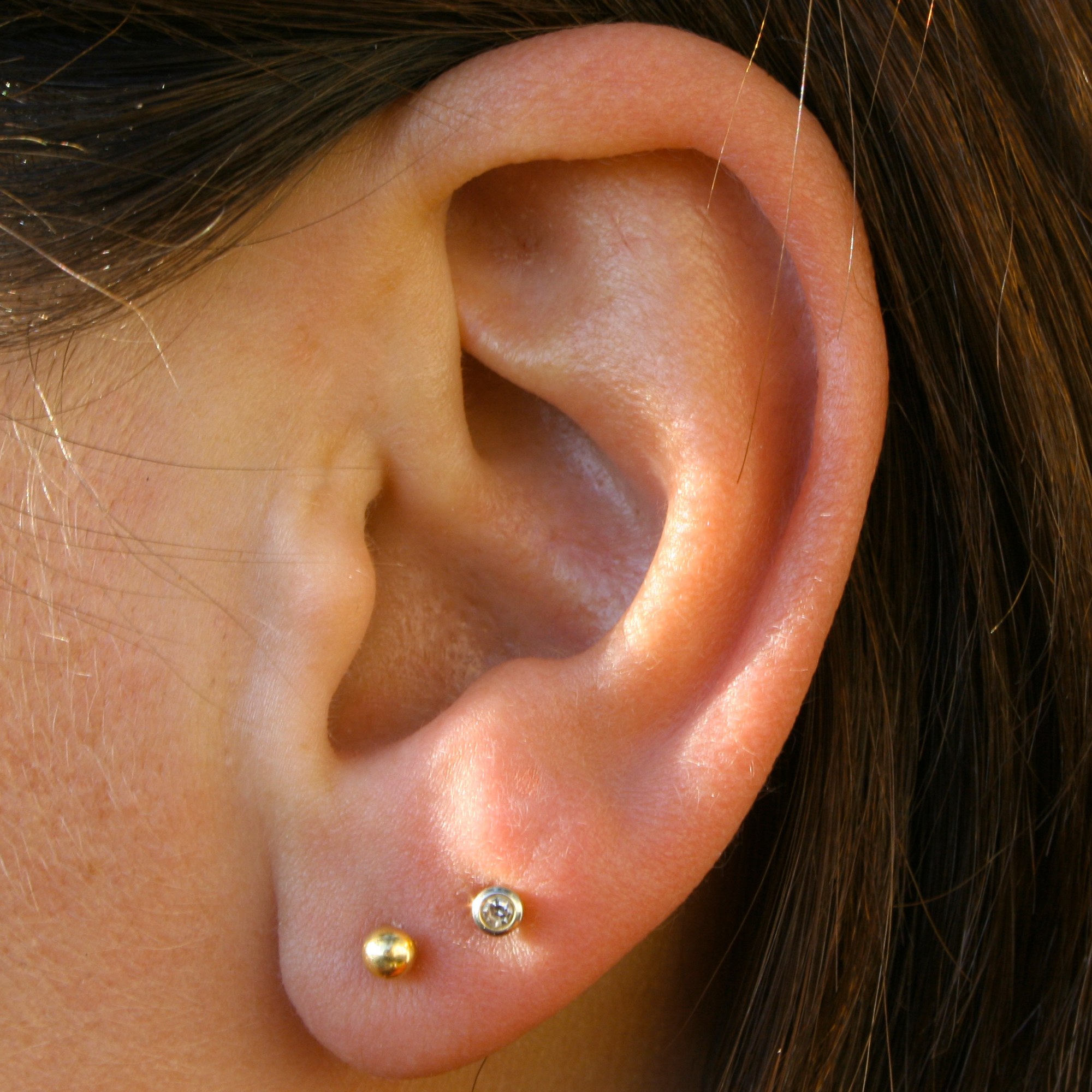 Types of Ear Piercings.