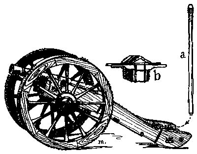 1850s cannon clipart clipart images gallery for free.