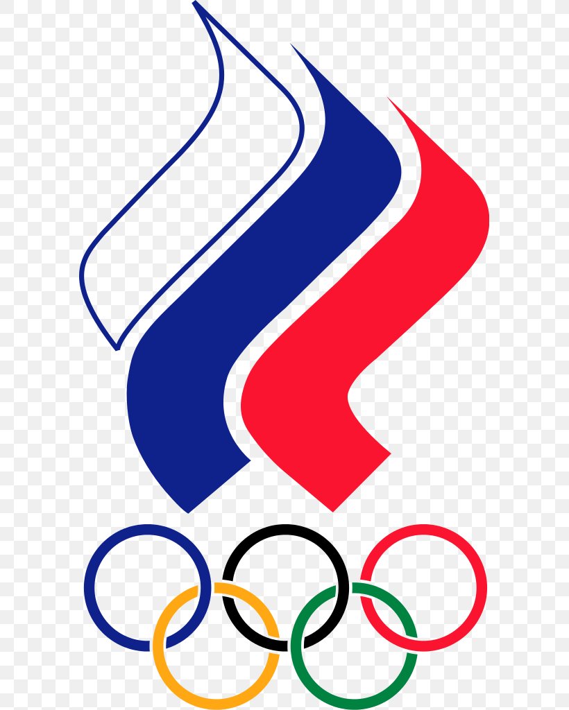 Olympic Games 2024 Summer Olympics 2018 Winter Olympics.